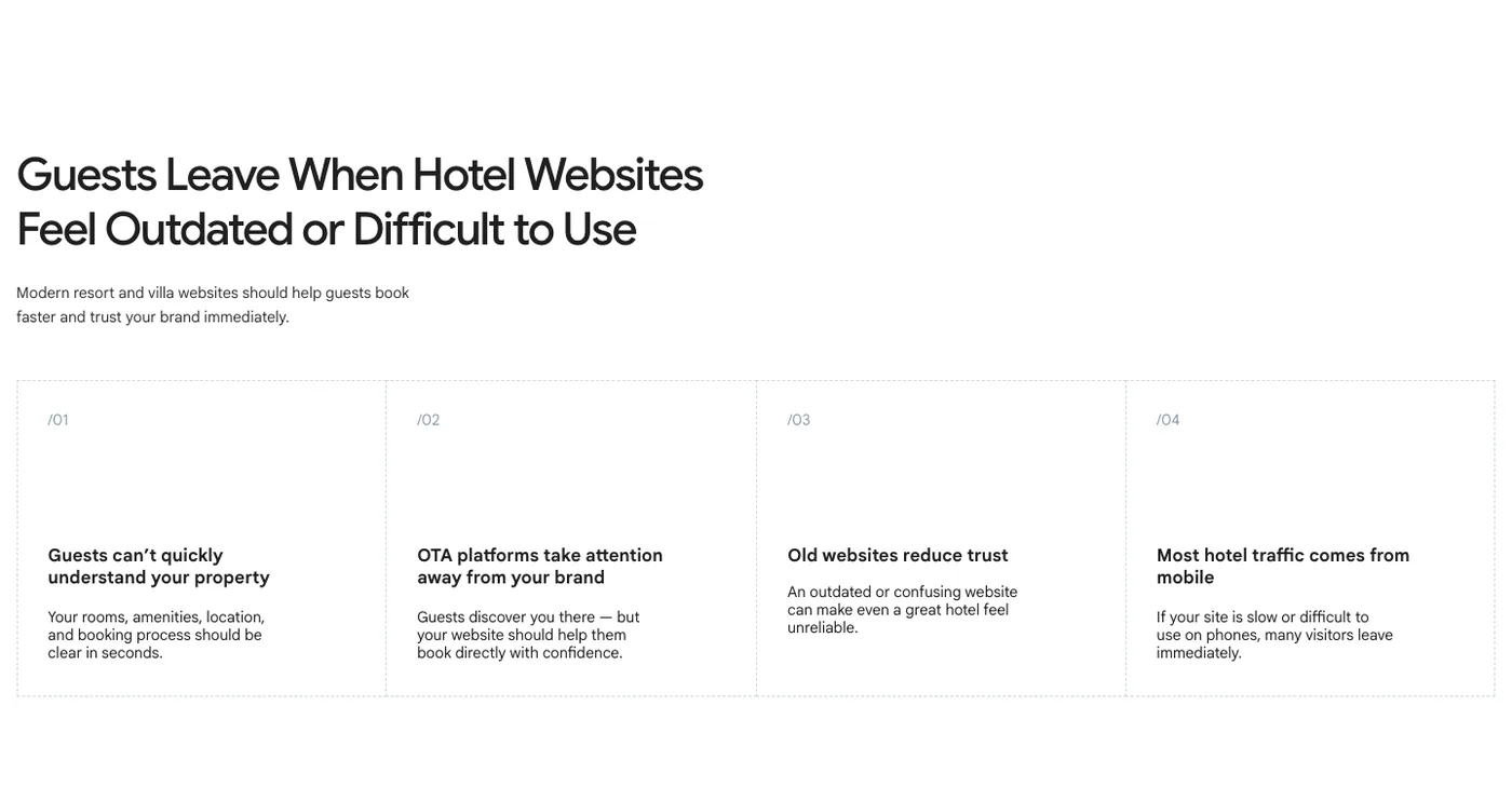 Screenshot: Block: why guests leave